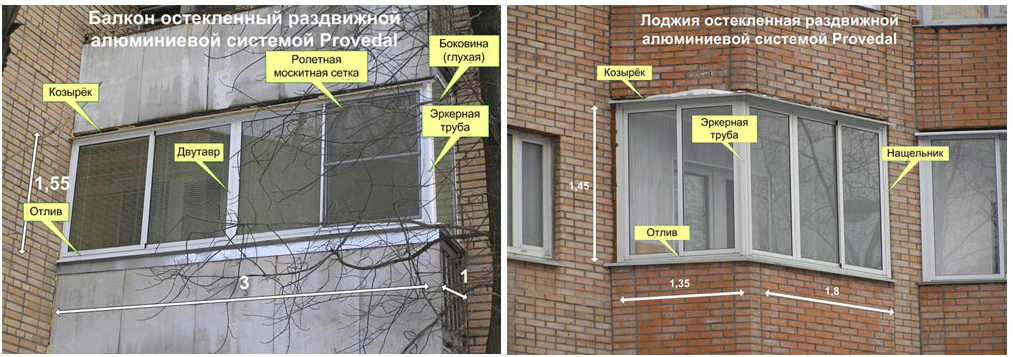 Профиль Provedal - конструкция балконной рамы
