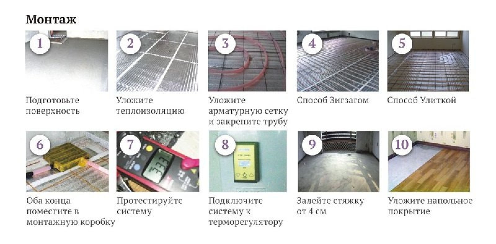 Монтаж теплого пола электрического схема. Схемы укладки кабеля теплый пол. Теплый пол расстояние между трубами. Схема подключения матов электрического теплого пола. Схема укладки кабеля теплого пола.