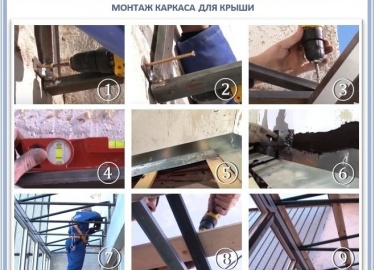 Настоящая энциклопедия устройства крыши на балконе последнего этажа: начиная от выбора материала и заканчивая пошаговыми мастер-классами установки ...