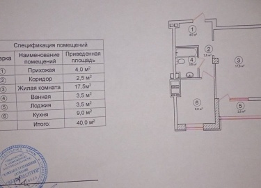 Что относится к жилой части квартиры. Как считается балкон в общей площади квартиры по СНиП, а также противоречия с ЖК РФ.