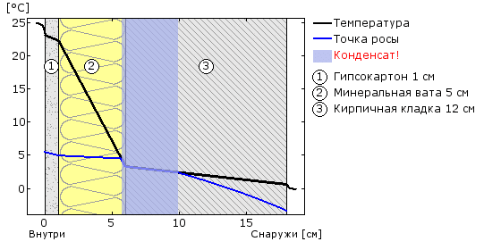 утепление балкона_6
