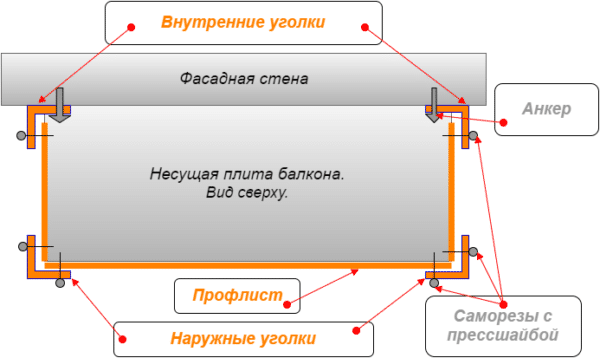 Схема монтажа балконных профилей
