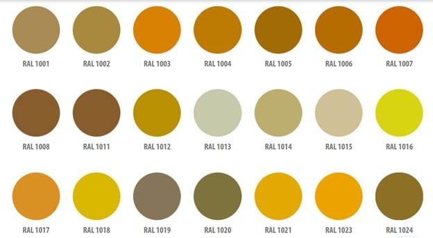 Популярные цвета для балконных рам Provedal по RAL

