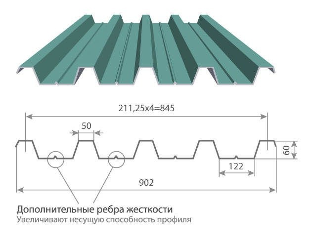 Гофрированный лист для крыши
