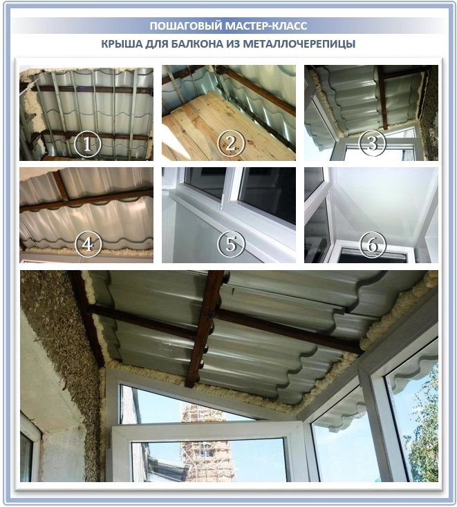 Крепление крыши балкона
